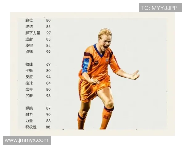 足球界三大球星排名揭秘 谁才是足坛真正的巅峰之王